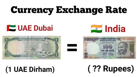 currency rate uae to india today