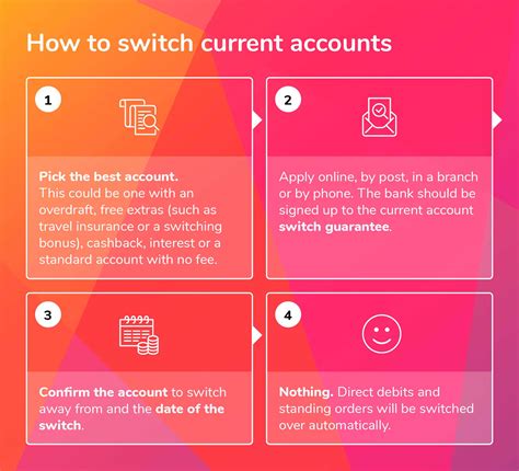 current account switch standing orders