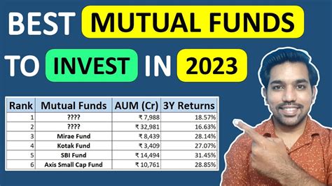 current best mutual funds in india