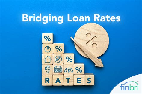 current bridging loan rates