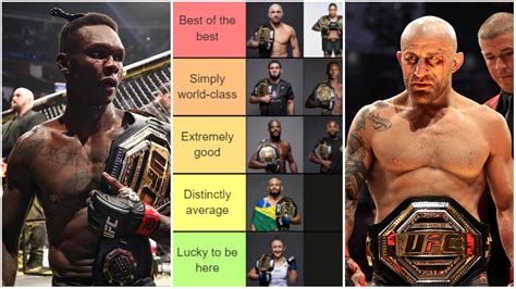 current champions in ufc