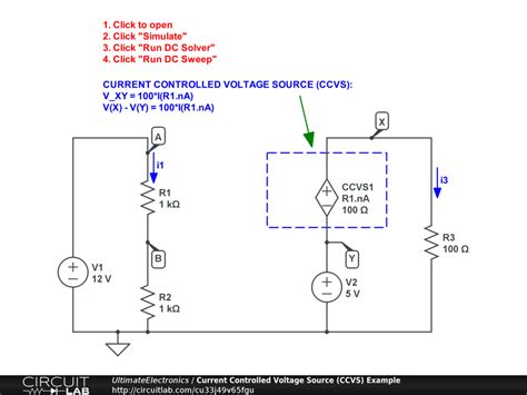 Current Controlled Voltage Source