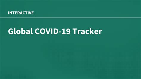 Current Covid Cases Tracker
