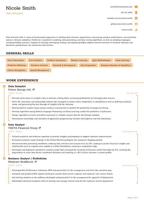 current cv examples