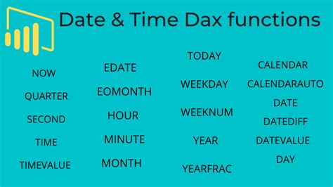 current date and time in dax