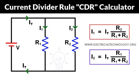 Current Divider Rule for Two Parallel Resistors Current Divider