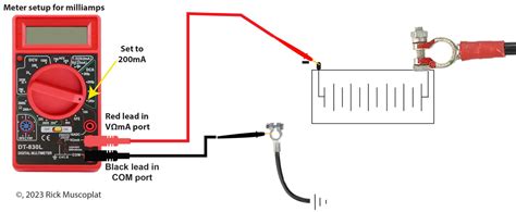 Current Draw Test Multimeter