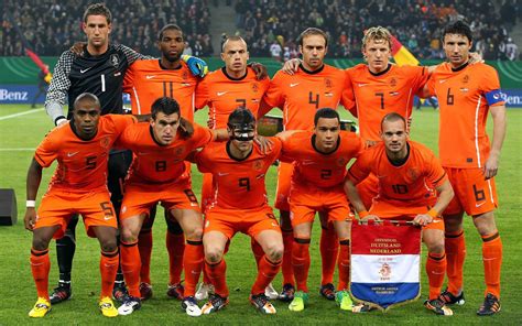 current dutch soccer players