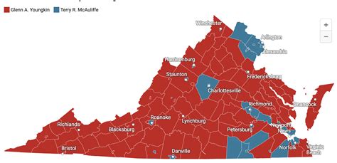 current election results in virginia 2021
