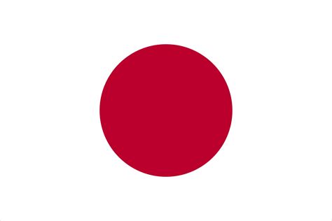 current flag of japan
