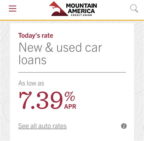 current ford motor credit rates