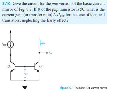 Current Gain Transistor Pnp