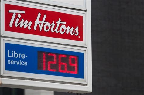 current gas prices in ontario