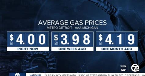 current gas prices michigan