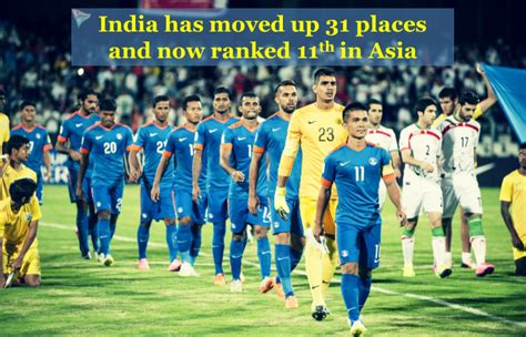 current india ranking in football