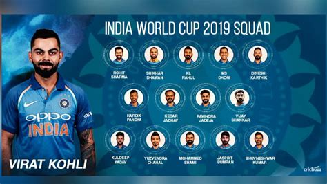 current indian cricket team players name