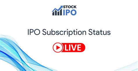 current ipo subscription status