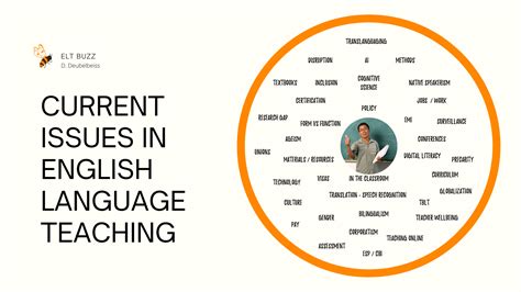 current issues in english language