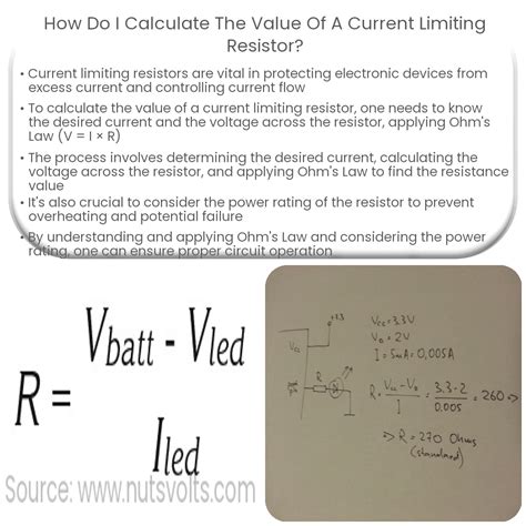 Current Limiting Resistor Value
