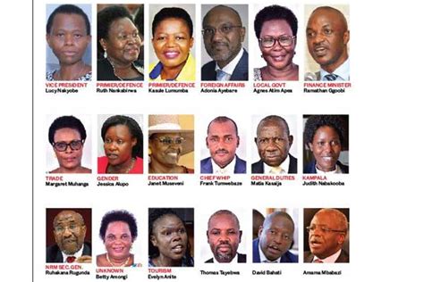 current list of ministers in uganda 2023