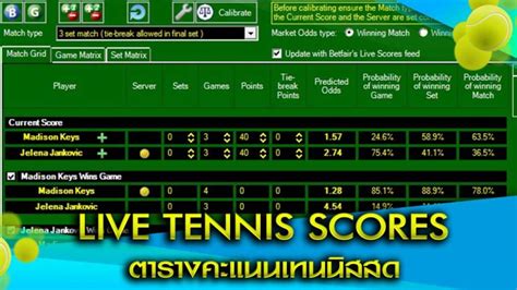 current live tennis scores