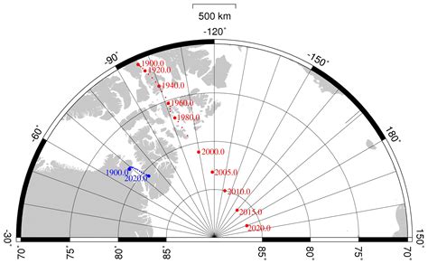Current Magnetic Pole Position