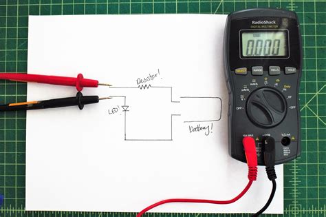 Current Measurement Using Led