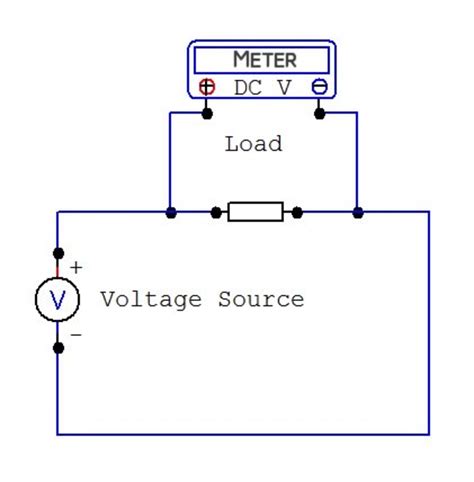 Current Meter Circuit