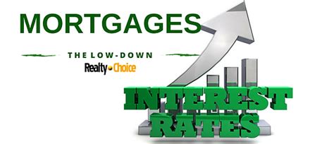 current mortgage rates springfield mo
