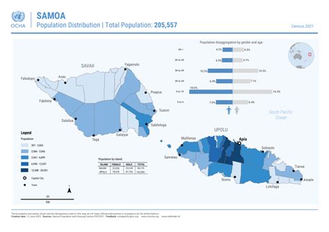 current population of samoa