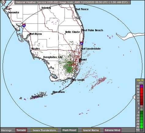 current radar loop miami florida