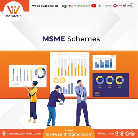 current schemes of msme