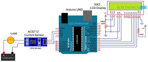 Current Sensing Circuit For Arduino
