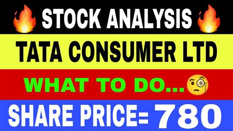 current share price of tata consumer products
