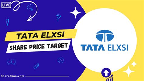 current share price of tata elxsi