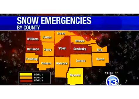 current snow level emergency ohio