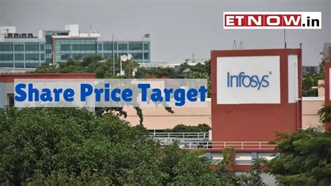 current stock price of infosys