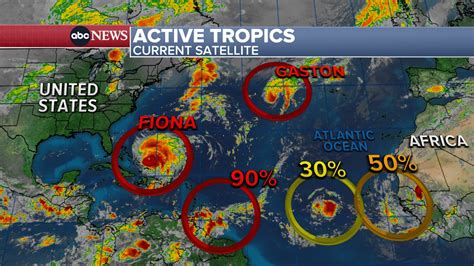 current storm systems in the atlantic
