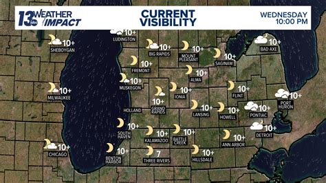current temperature grand rapids michigan