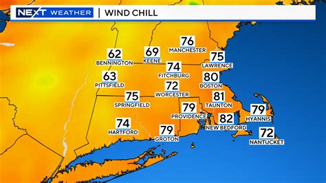 current temperature in boston and wind chill