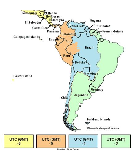 current time in argentina south america