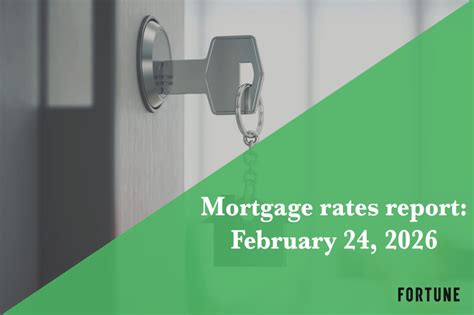 current tracker mortgage rates
