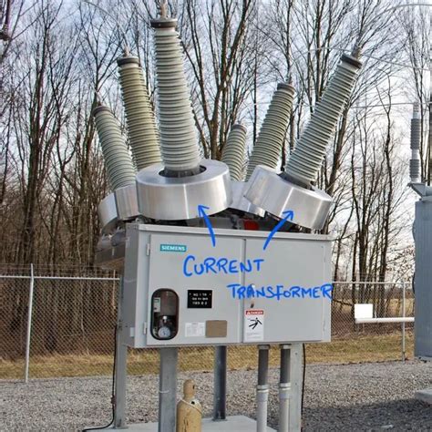 Current Transformer Circuit Breaker