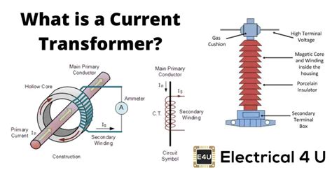 Current Transformer Electrical4U