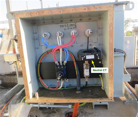 Current Transformer Ground Connection
