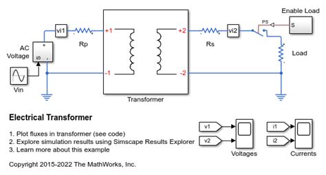 Current Transformer Matlab Code