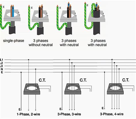 Current Transformer S1 S2 Connection