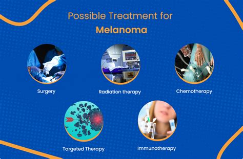 current treatments for melanoma