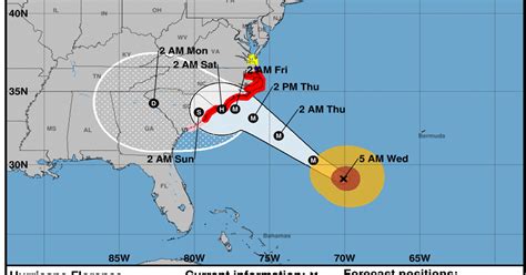 current tropical storm florence news