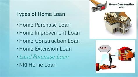 current types of home loans